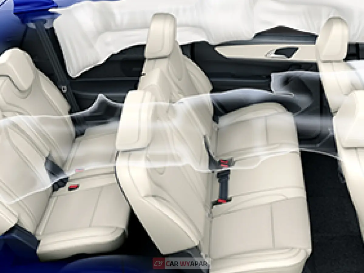 Mahindra XUV 700 Top Feature